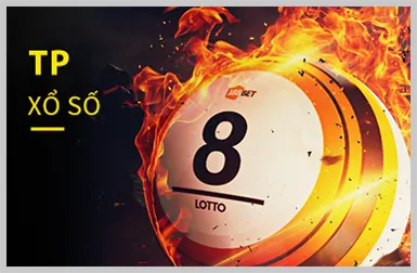 Trò chơi Slot game nổ hũ tại 6ff19 nhà cái